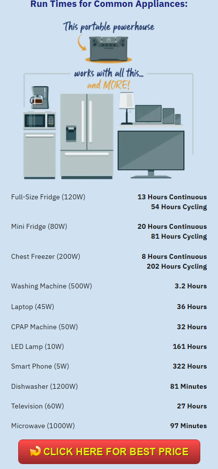 https://takeyourlibertyback.com/buy/4p2500solargen/
